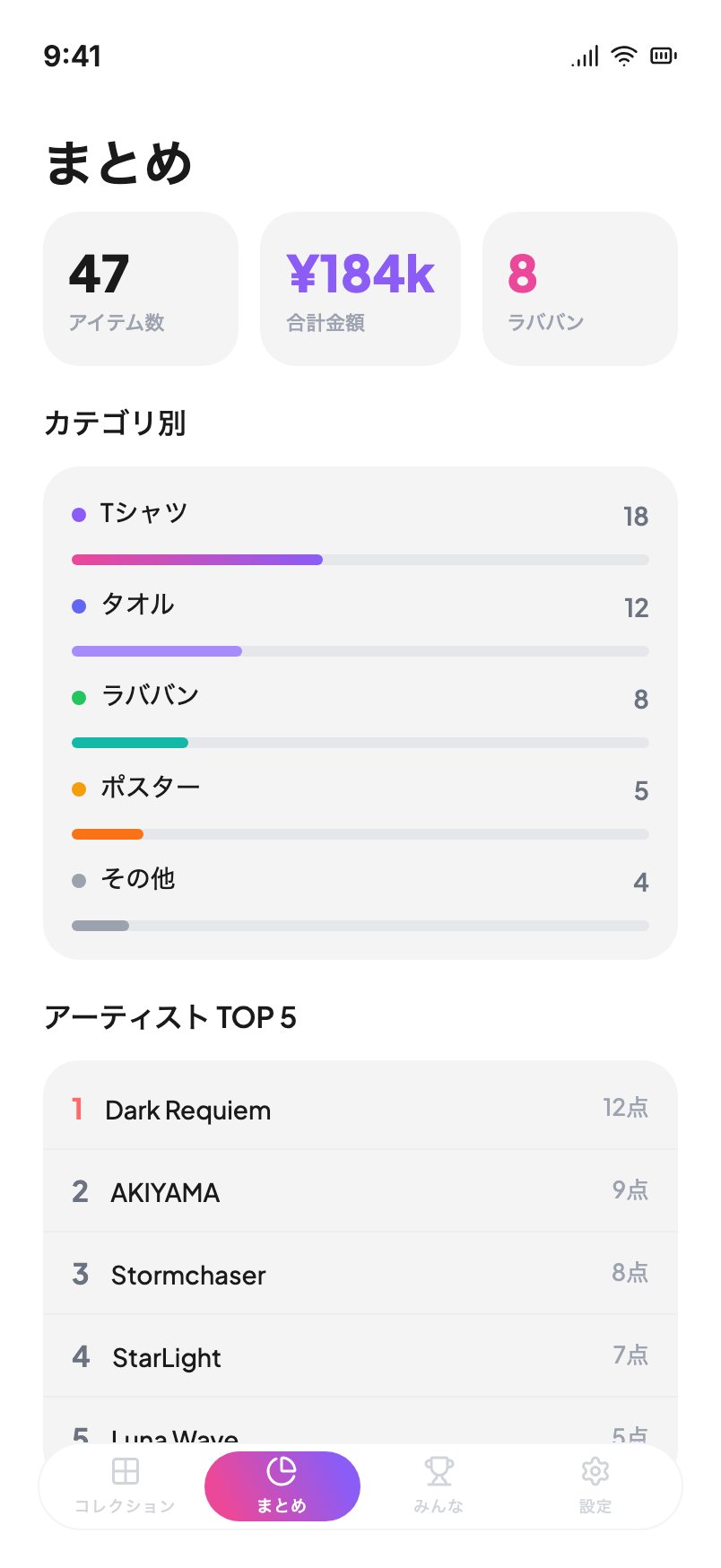 Vaultune の統計画面