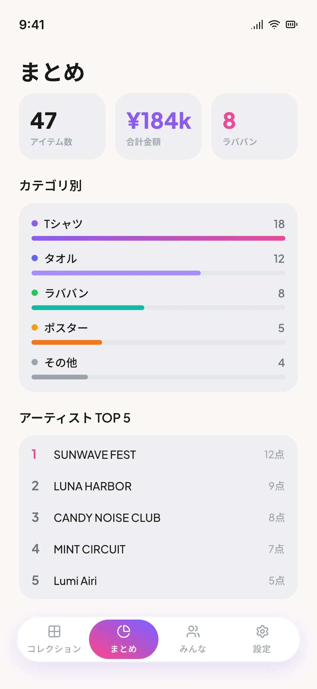 Vaultune のまとめ画面。アイテム数・合計金額・カテゴリ別の内訳・アーティスト TOP 5